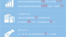 金年会·(中国)金字招牌信誉至上