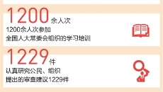 金年会·(中国)金字招牌信誉至上