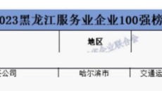 金年会·(中国)金字招牌信誉至上