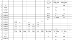 金年会·(中国)金字招牌信誉至上