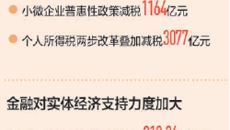 金年会·(中国)金字招牌信誉至上