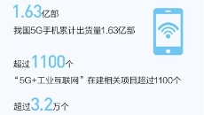金年会·(中国)金字招牌信誉至上
