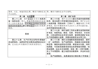 煤矿清静规程2025版新旧比照表_11