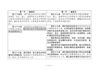 煤矿清静规程2025版新旧比照表_23