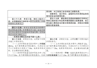 煤矿清静规程2025版新旧比照表_24