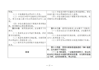 煤矿清静规程2025版新旧比照表_37