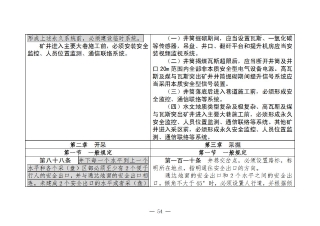 煤矿清静规程2025版新旧比照表_54