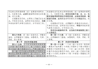 煤矿清静规程2025版新旧比照表_60