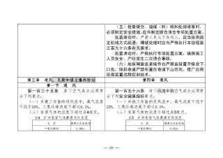 煤矿清静规程2025版新旧比照表_89