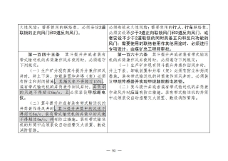 煤矿清静规程2025版新旧比照表_95