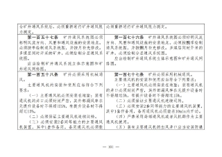 煤矿清静规程2025版新旧比照表_101