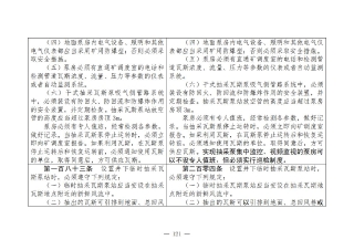 煤矿清静规程2025版新旧比照表_121
