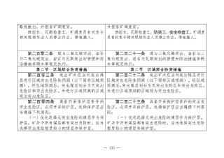 煤矿清静规程2025版新旧比照表_133