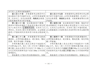 煤矿清静规程2025版新旧比照表_142