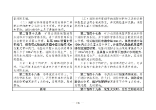 煤矿清静规程2025版新旧比照表_146