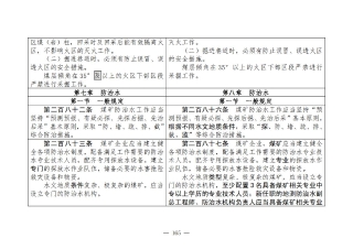 煤矿清静规程2025版新旧比照表_165