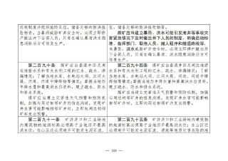 煤矿清静规程2025版新旧比照表_168