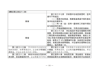 煤矿清静规程2025版新旧比照表_193