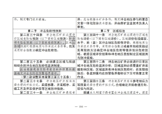 煤矿清静规程2025版新旧比照表_194
