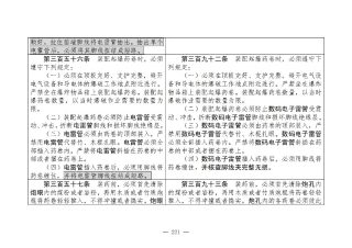 煤矿清静规程2025版新旧比照表_221