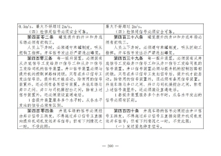 煤矿清静规程2025版新旧比照表_260
