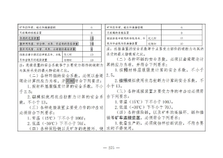 煤矿清静规程2025版新旧比照表_275