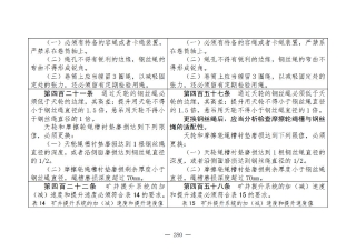 煤矿清静规程2025版新旧比照表_280